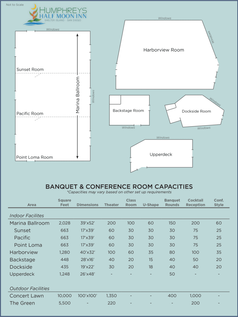 venue capacity chart 1