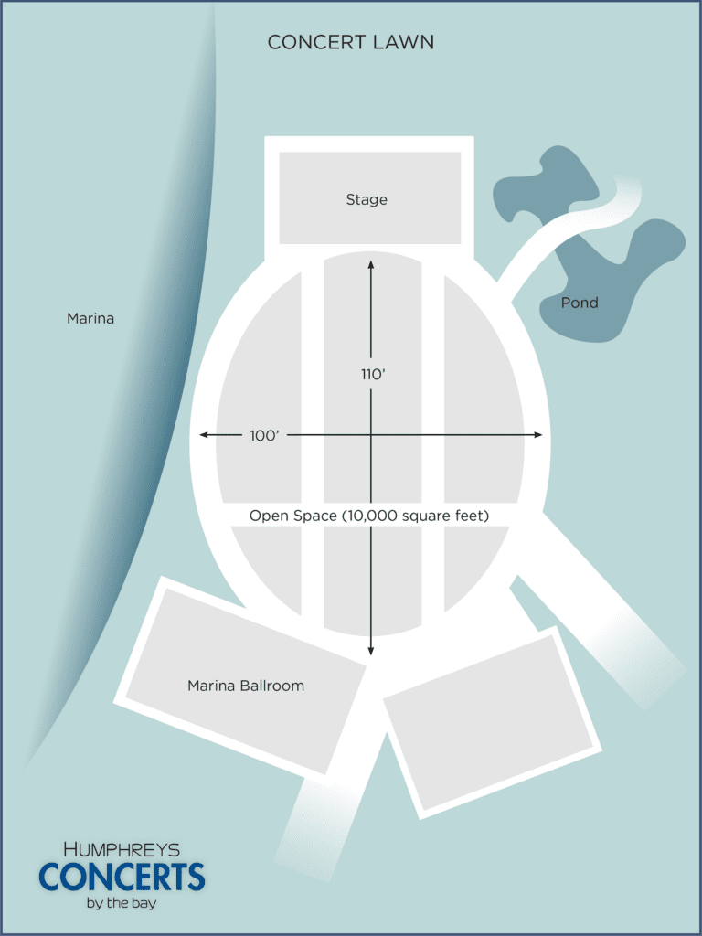 venue capacity chart 2